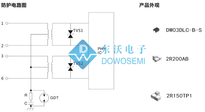 百兆以太網口防護方案.jpg