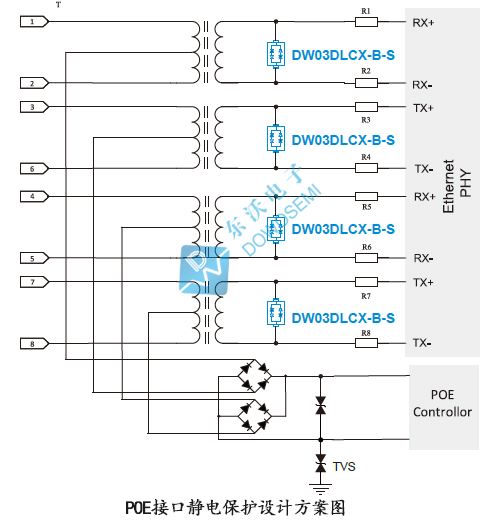 POE接口靜電防護方案.jpg