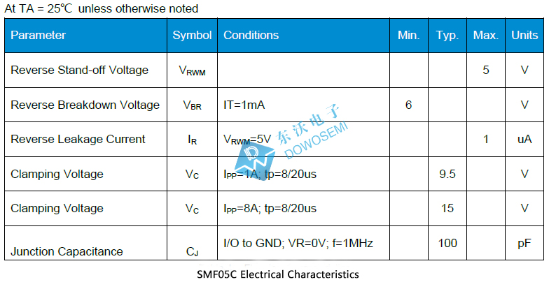 SMF05C參數(shù).jpg