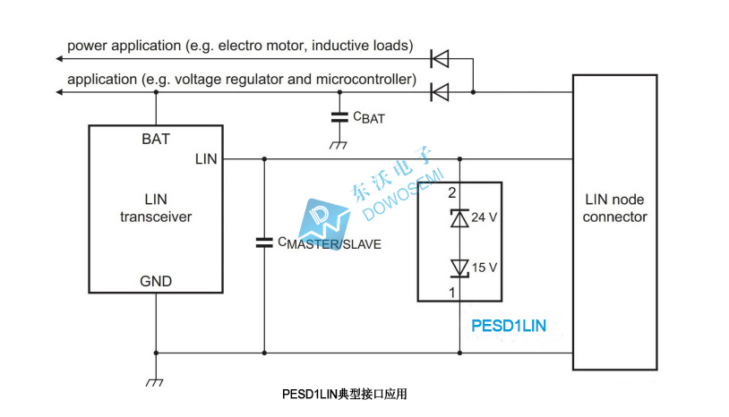 PESD1LIN應(yīng)用.jpg