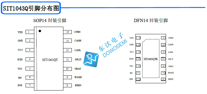 SIT1043Q引腳.jpg