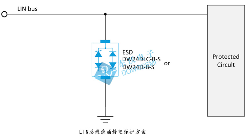 LIN總線浪涌靜電保護(hù)方案.jpg