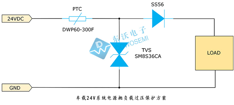 車載24V系統(tǒng)電源拋負(fù)載過壓保護(hù)方案.jpg