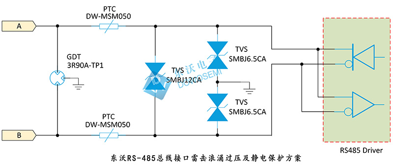 RS-485總線接口雷擊浪涌過(guò)壓及靜電保護(hù)方案SMBJ6.5CA.jpg