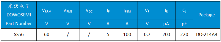 SS56肖特基二極管.png